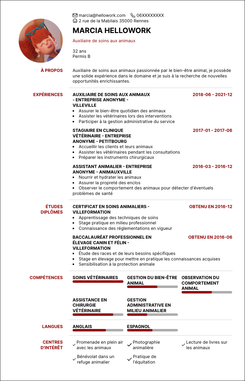Modèle CV Auxiliaire de soins aux animaux Exemple CV Auxiliaire de soins aux animaux