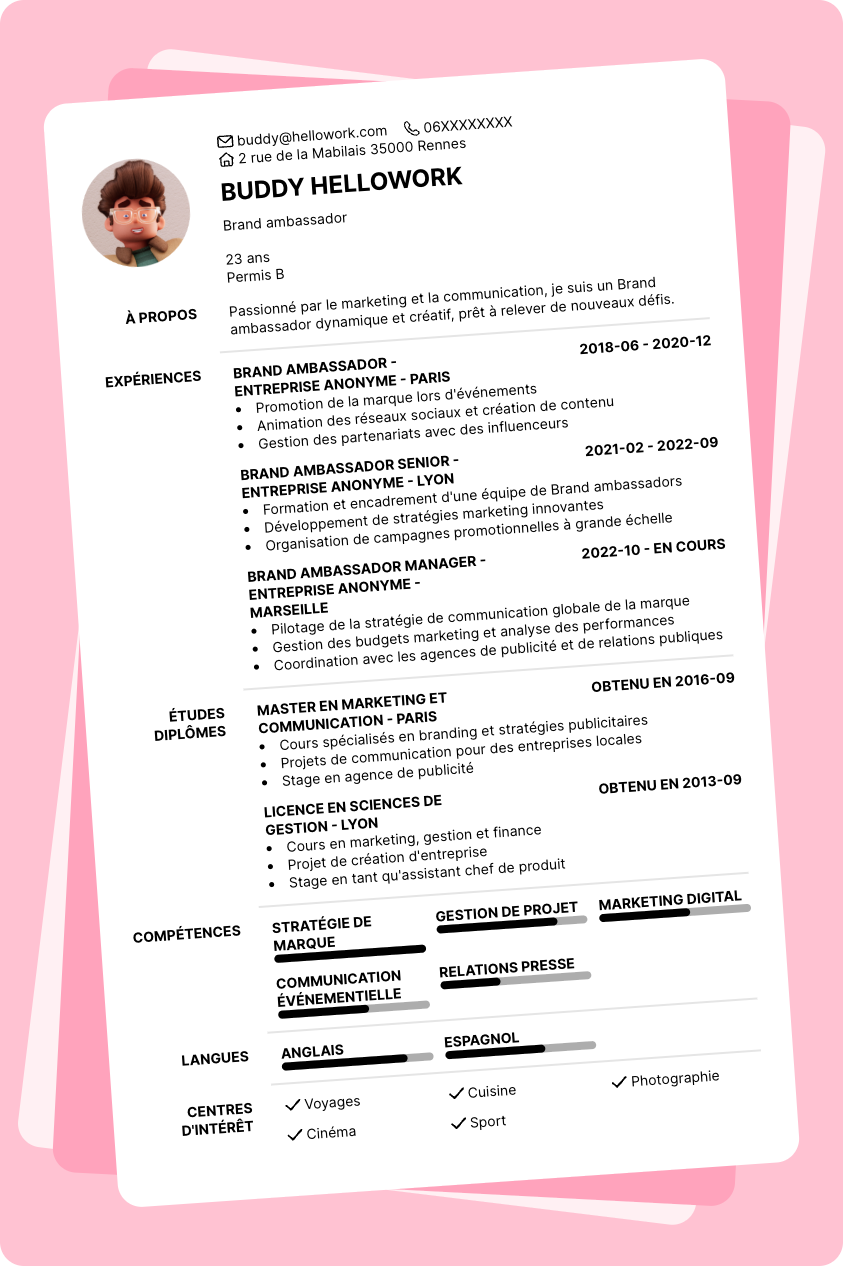 Exemple CV Brand ambassador