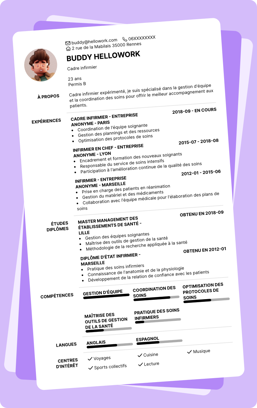 Exemple CV Cadre infirmier
