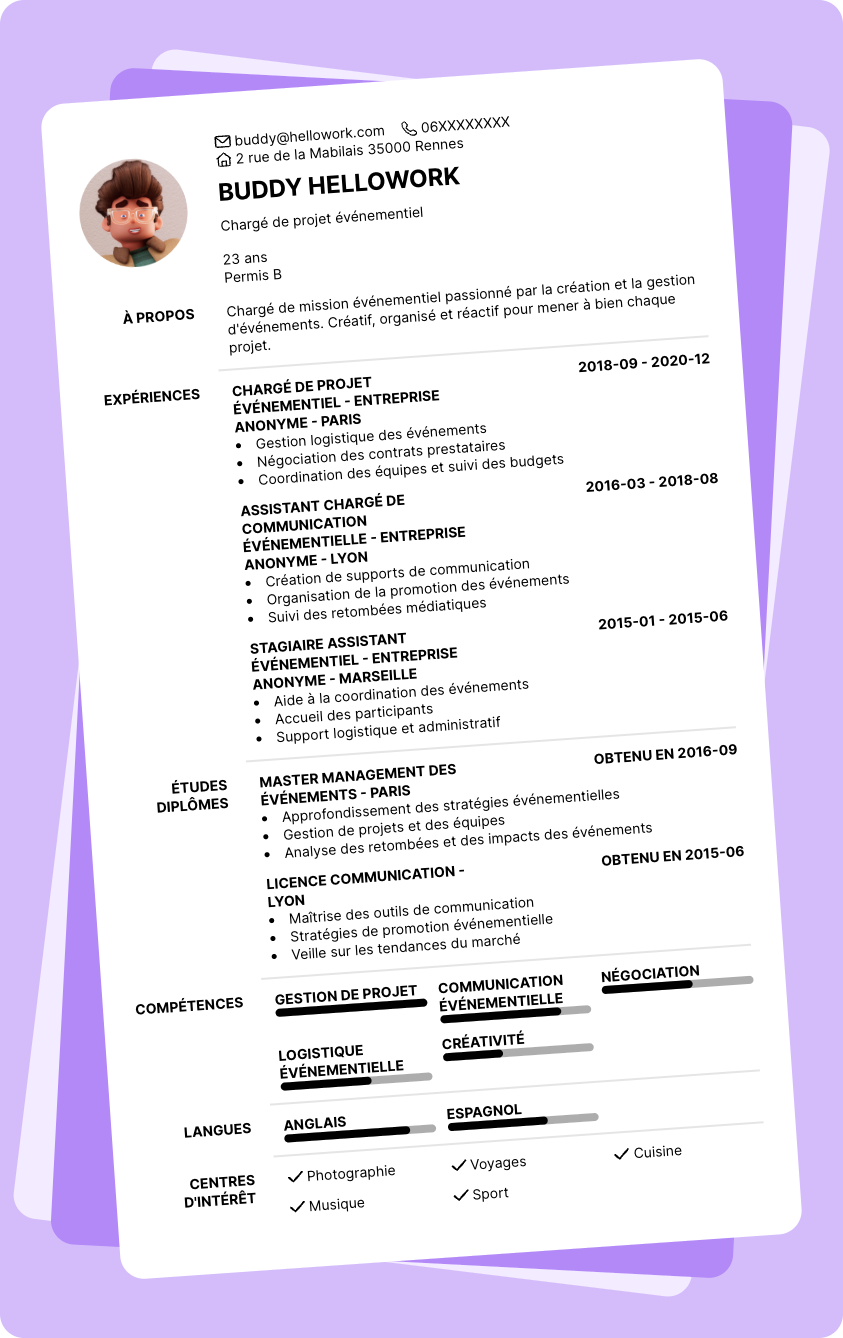 Exemple CV Chargé de mission événementiel
