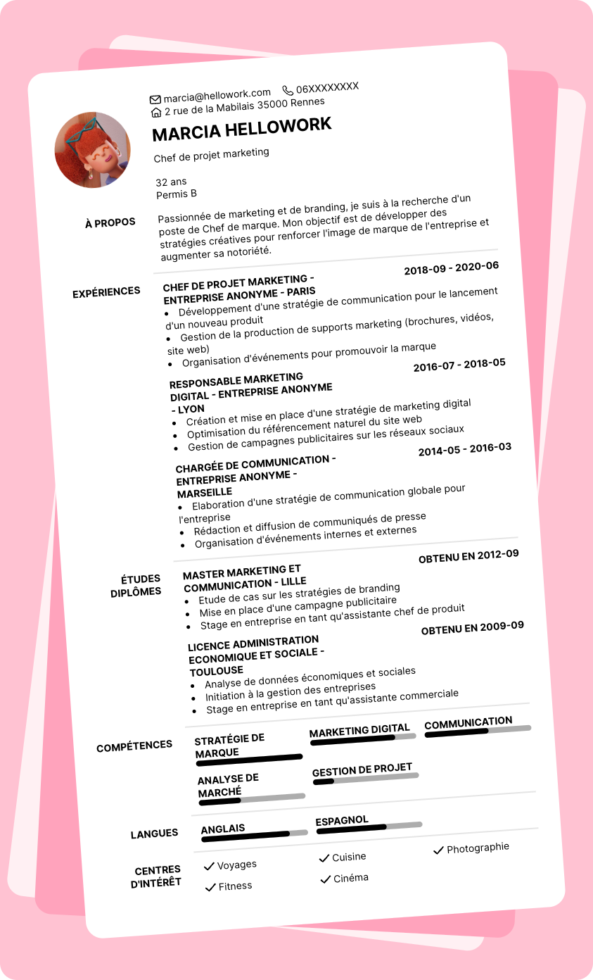 Exemple CV Chef de marque