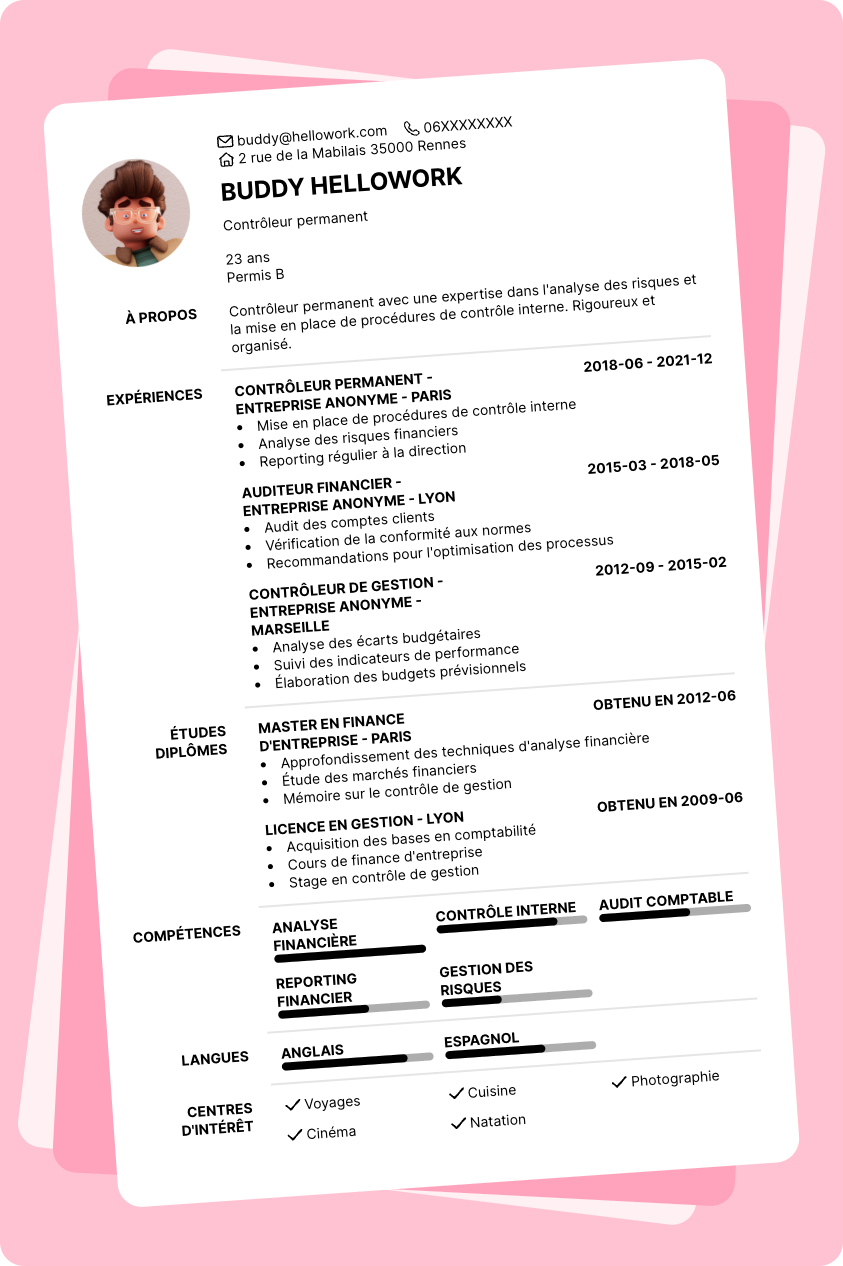 Exemple CV Contrôleur permanent