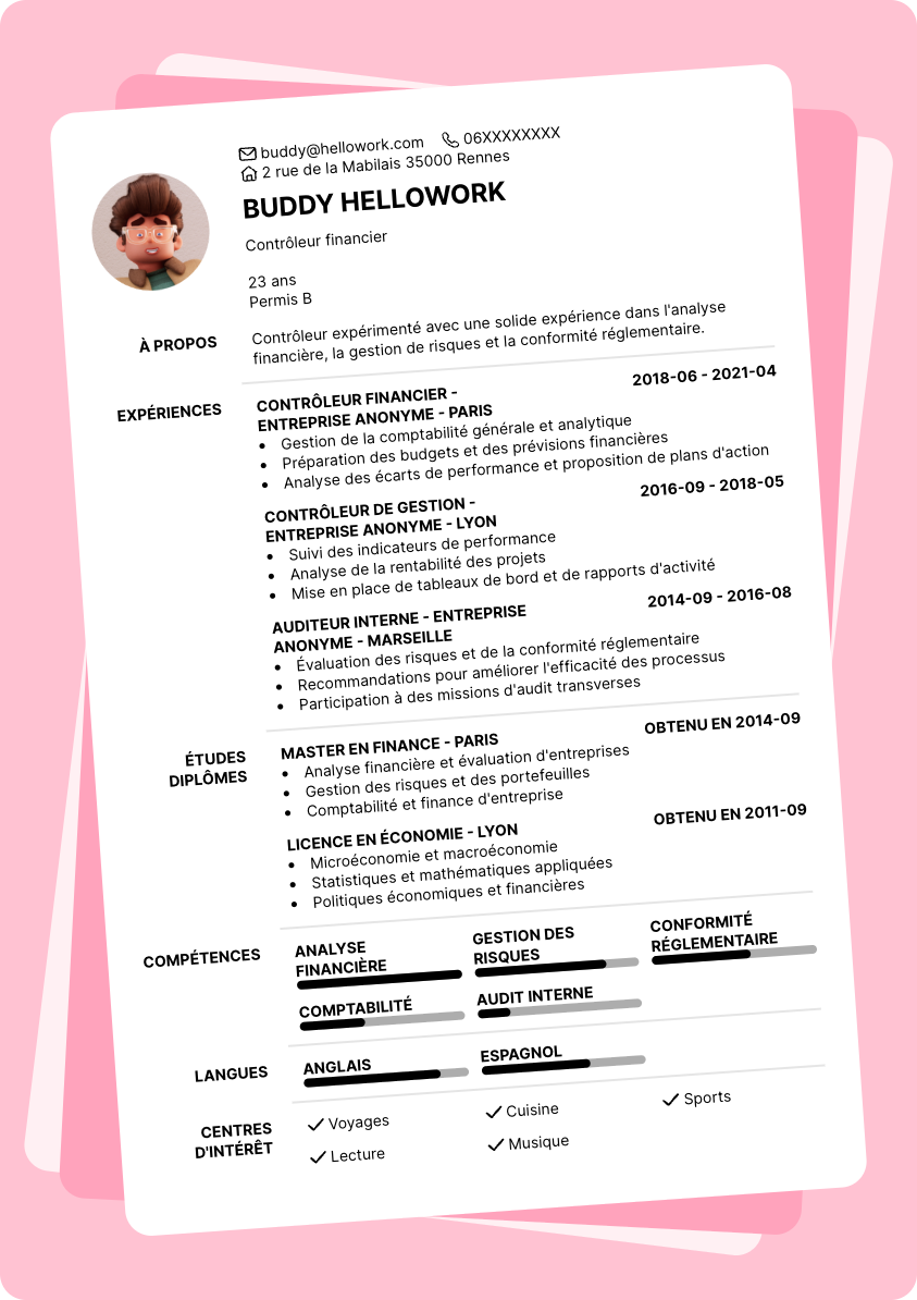 Exemple CV Contrôleur