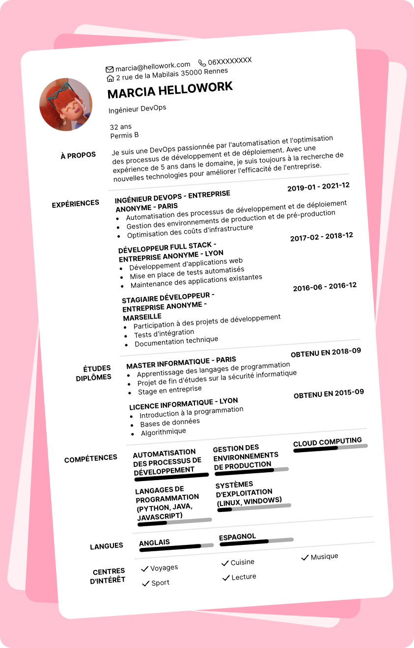 Modèle CV DevOps Exemple CV DevOps
