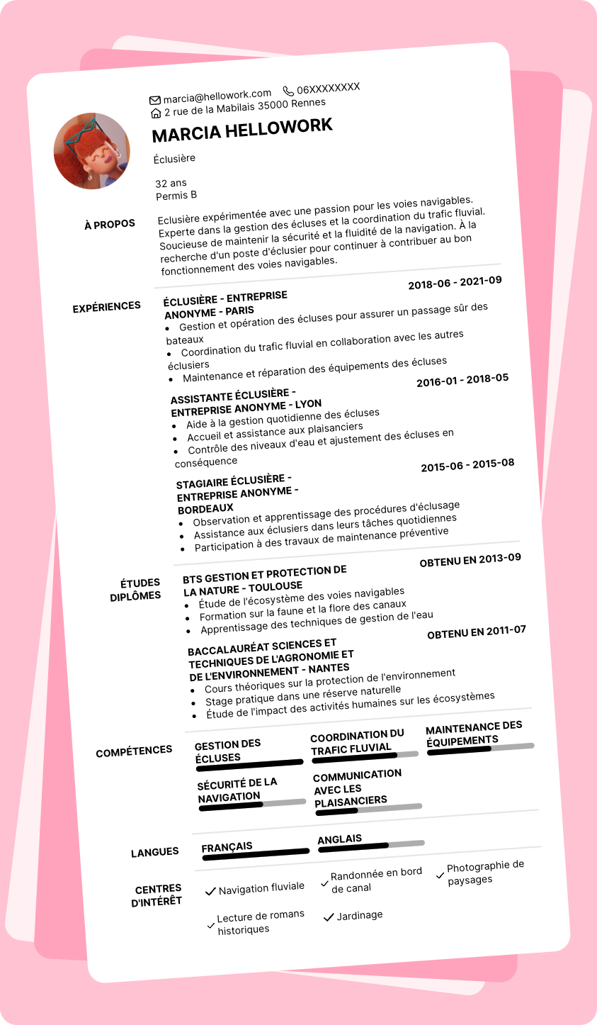 Modèle CV Eclusier Exemple CV Eclusier