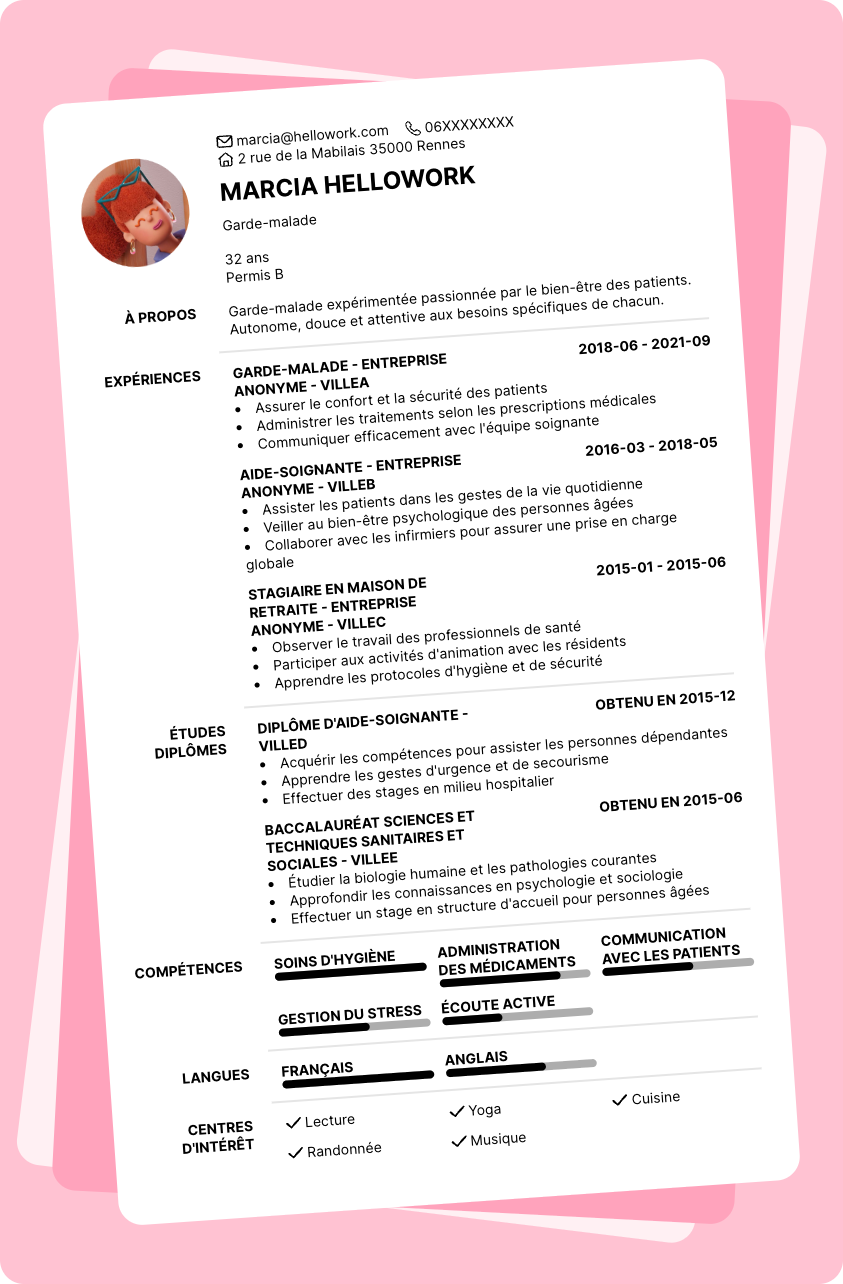 Modèle CV Garde-malade Exemple CV Garde-malade