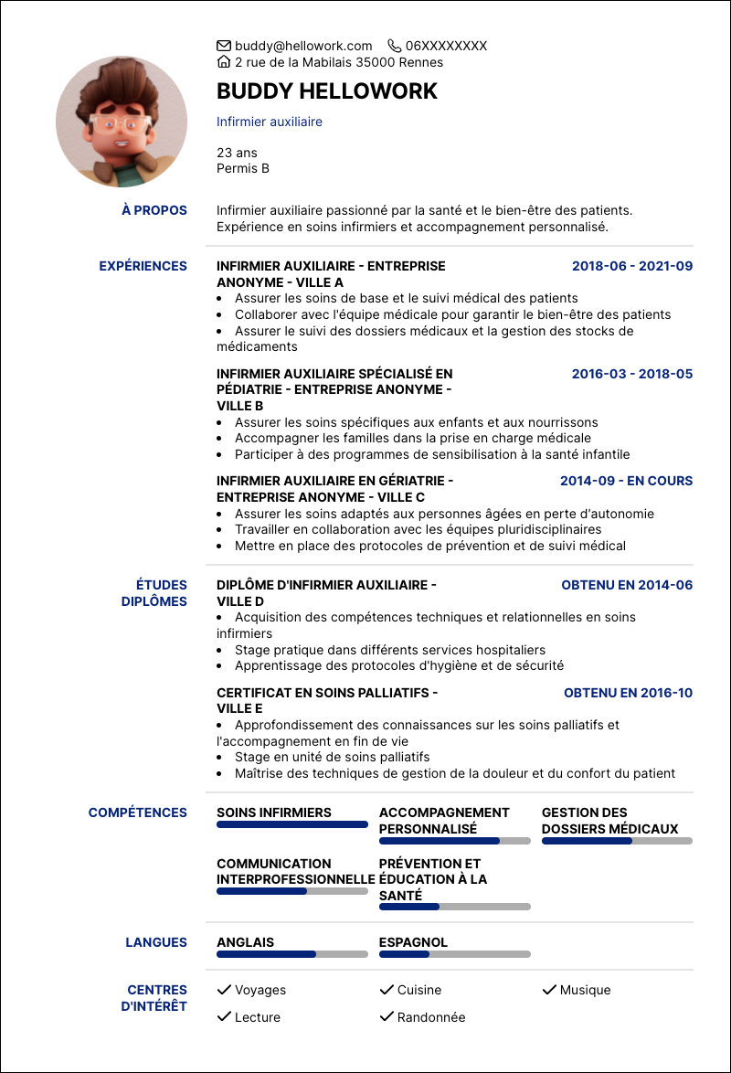 Modèle CV Infirmier auxiliaire Exemple CV Infirmier auxiliaire