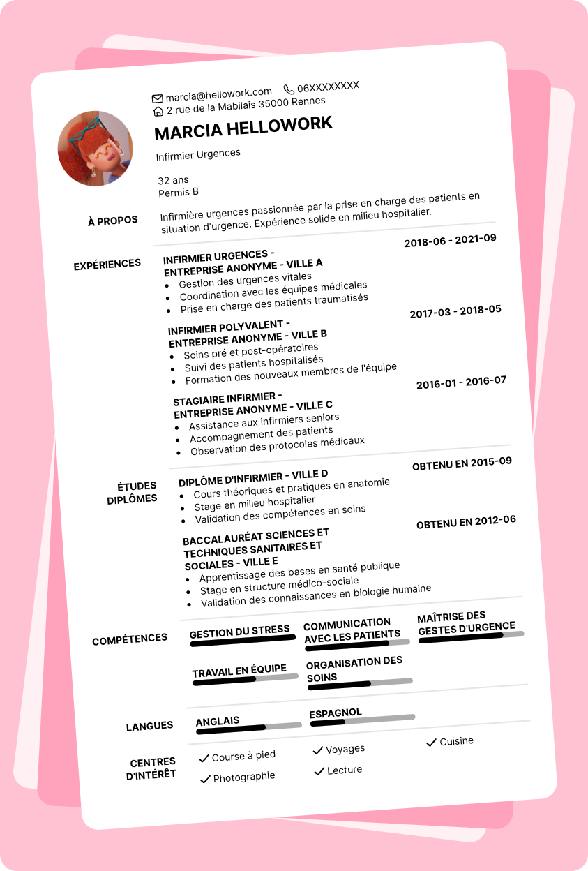 Modèle CV Infirmier urgences Exemple CV Infirmier urgences