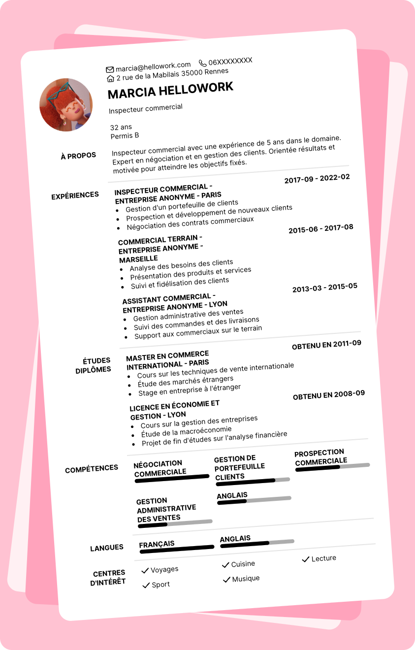 Exemple CV Inspecteur commercial