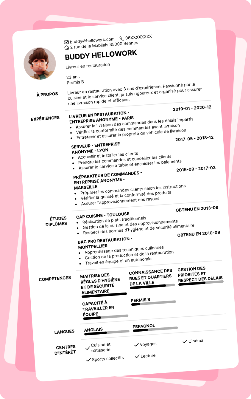 Modèle CV Livreur pizza Exemple CV Livreur pizza