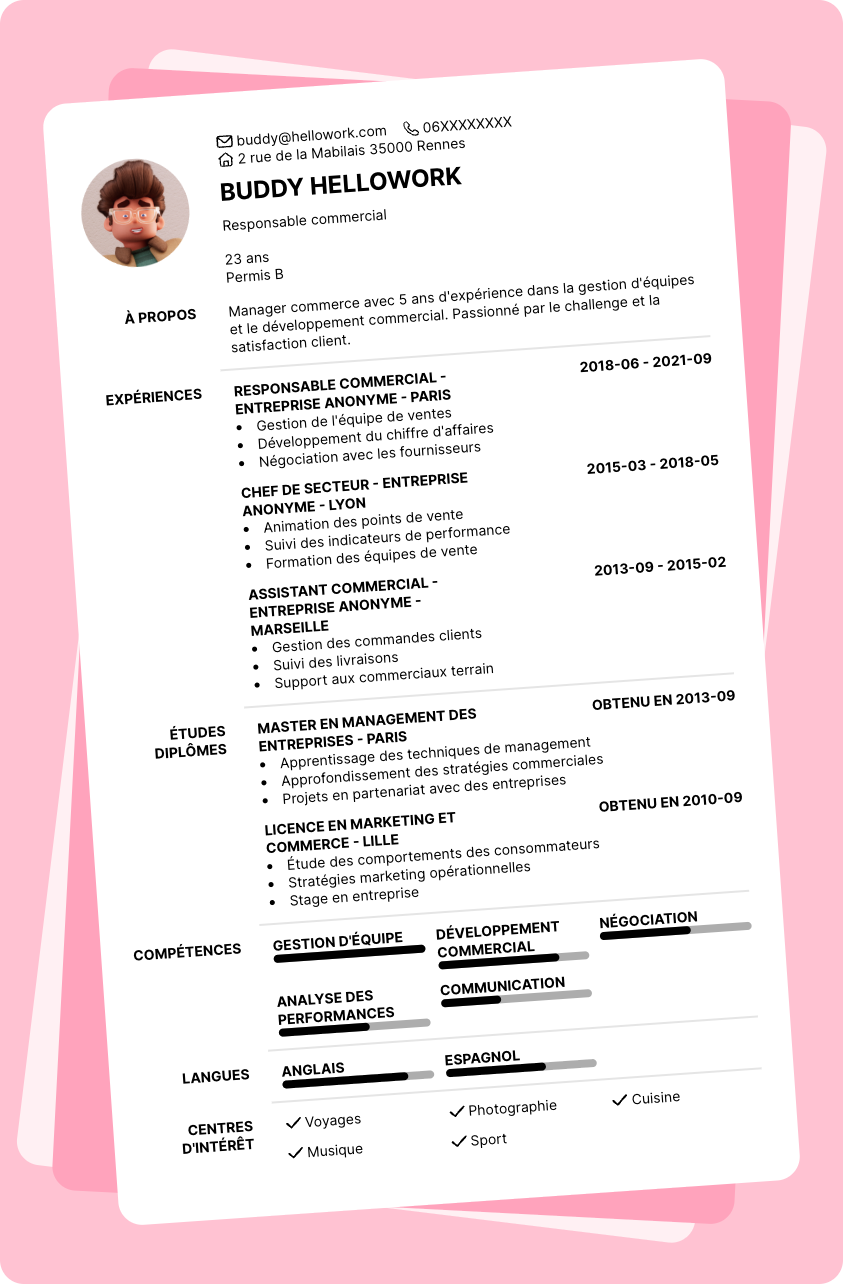 Modèle CV Manager commerce Exemple CV Manager commerce