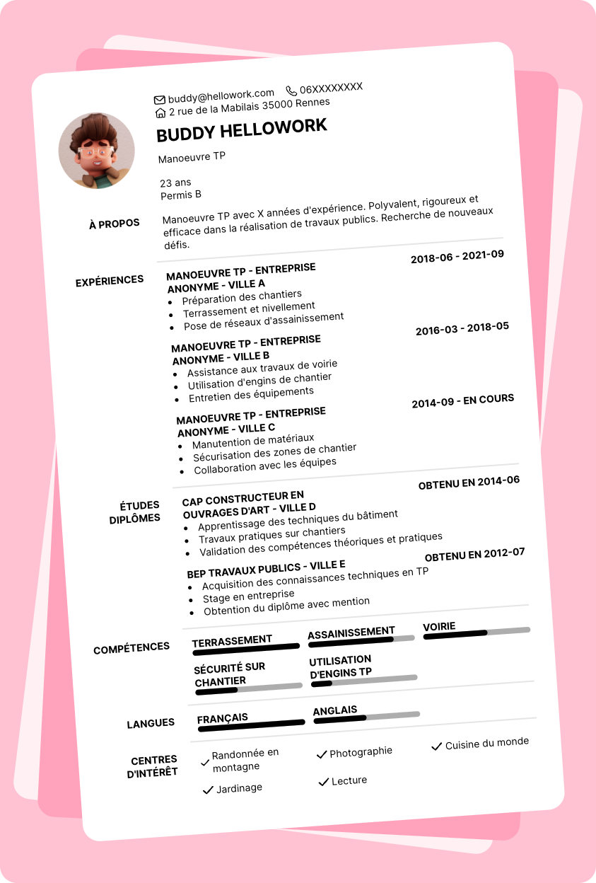 Modèle CV Manoeuvre TP Exemple CV Manoeuvre TP