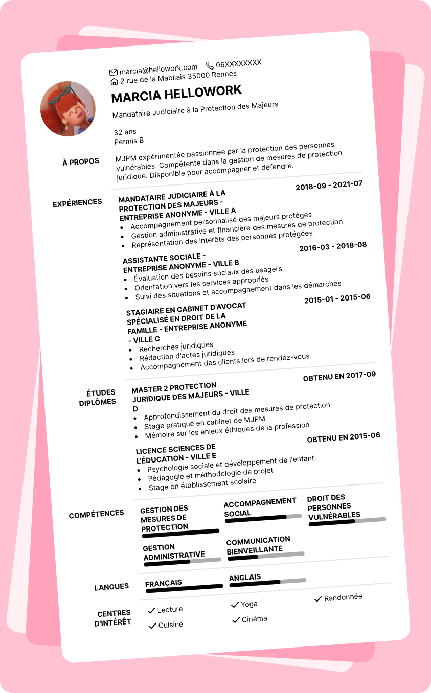 Exemple CV MJPM