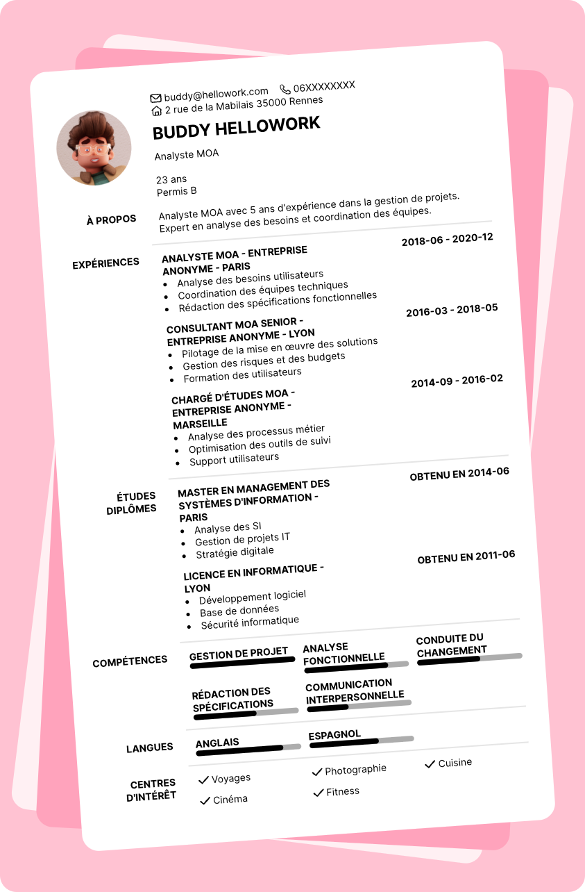 Modèle CV MOA Exemple CV MOA