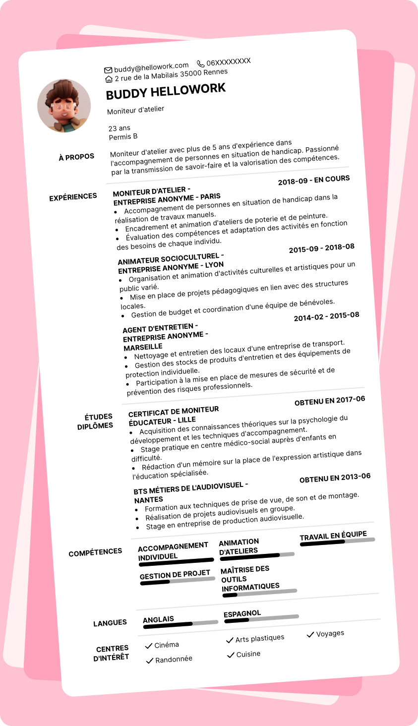 Exemple CV Moniteur d'atelier