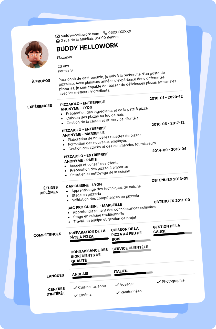 Modèle CV Pizzaiolo Exemple CV Pizzaiolo