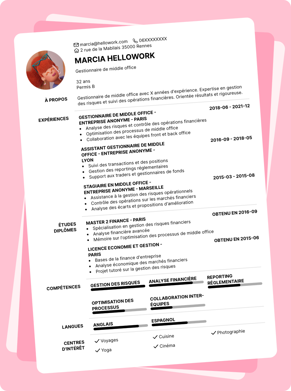 Exemple CV Gestionnaire de middle office
