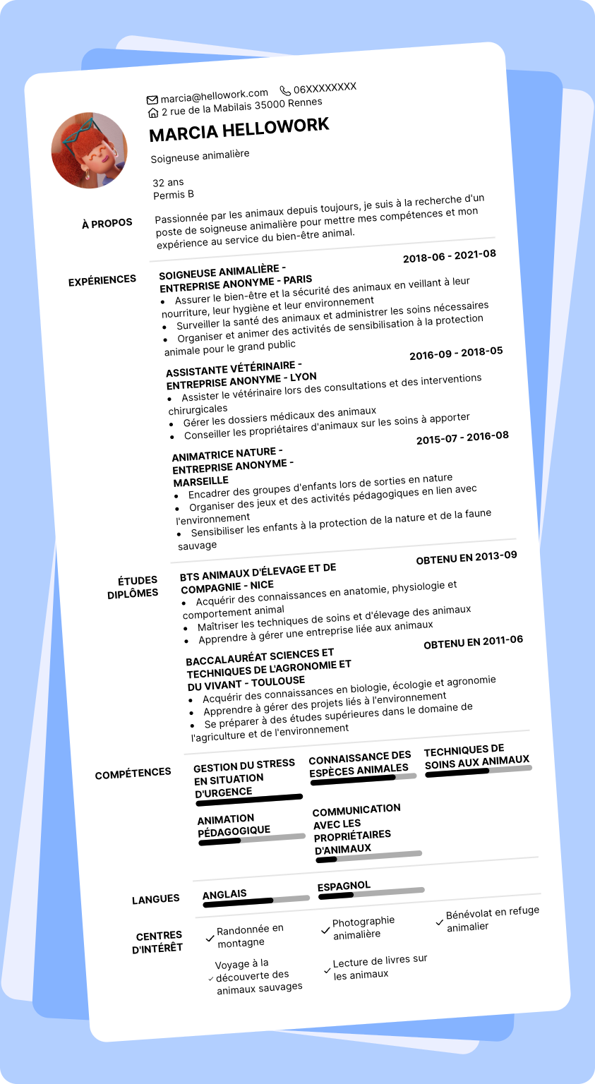 Exemple CV Soigneur animalier