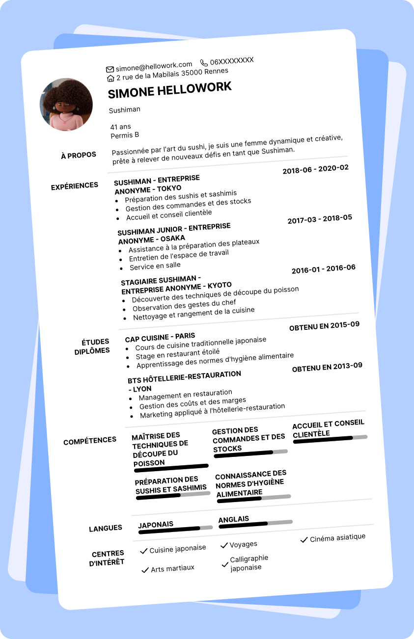 Modèle CV Sushiman Exemple CV Sushiman