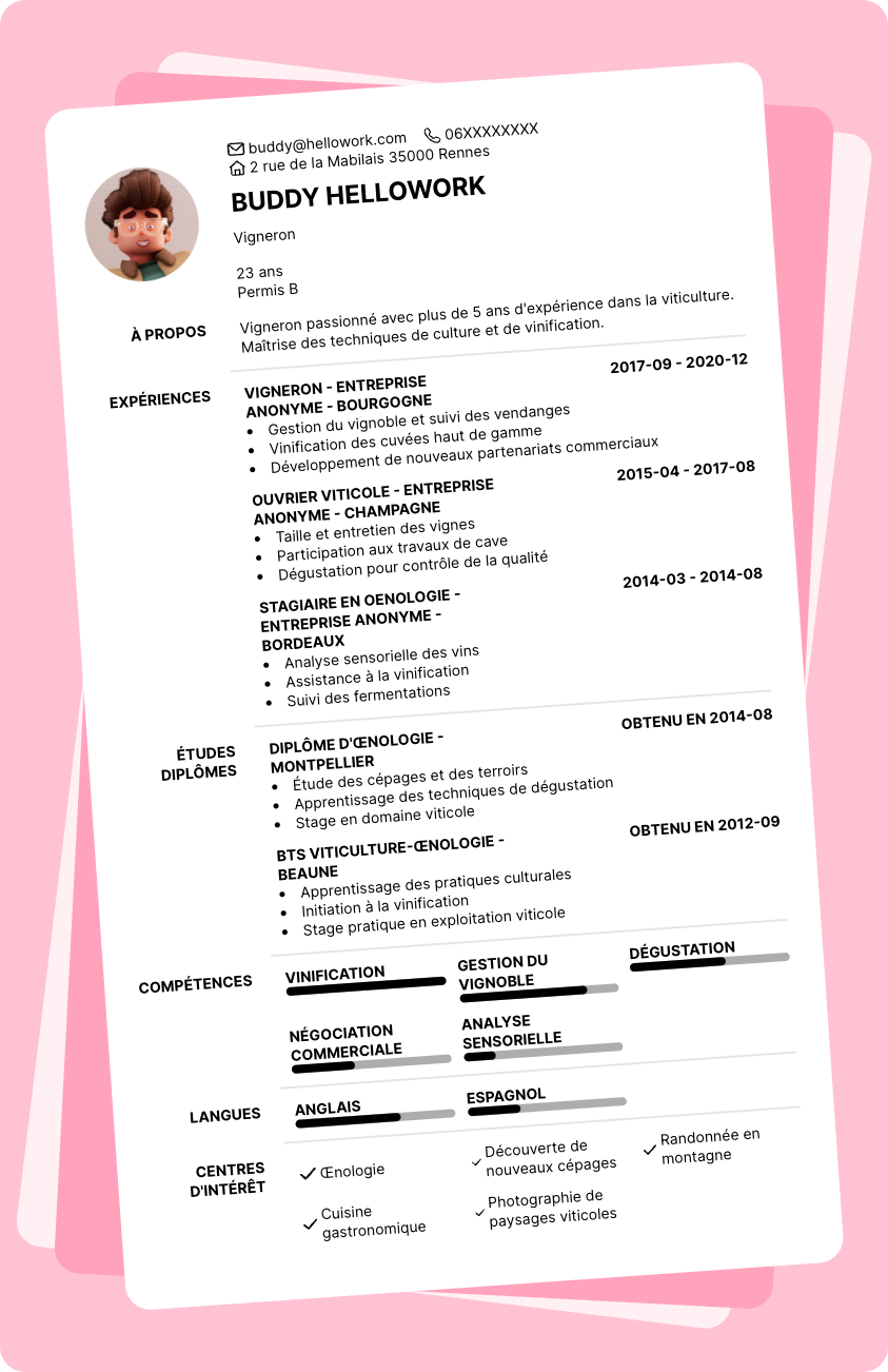 Modèle CV Vigneron Exemple CV Vigneron