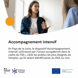 Présentation de l'accompagnement intensif 