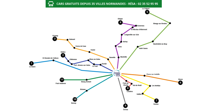 Lignes et arrêts desservis