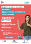 Atelier évolution professionnelle – Salariés du secteur privé