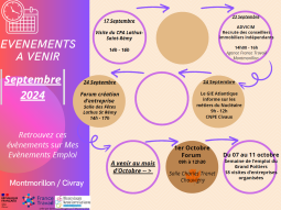 Evènements sur les secteurs de Montmorillon / Civray - Septembre 2024