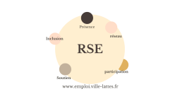 Améliorez votre RSE tout en soutenant les demandeurs d'emploi