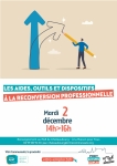 Les aides, outils et dispositifs facilitants la reconversion professionnelle