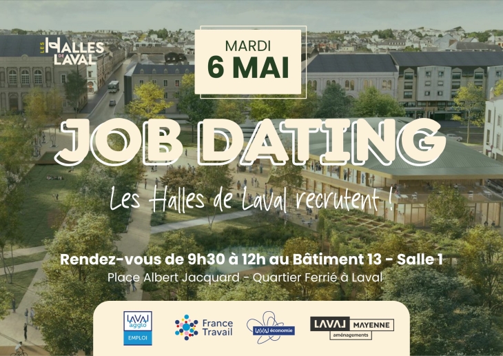 Job Dating