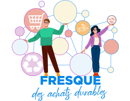 Fresque des achats durables