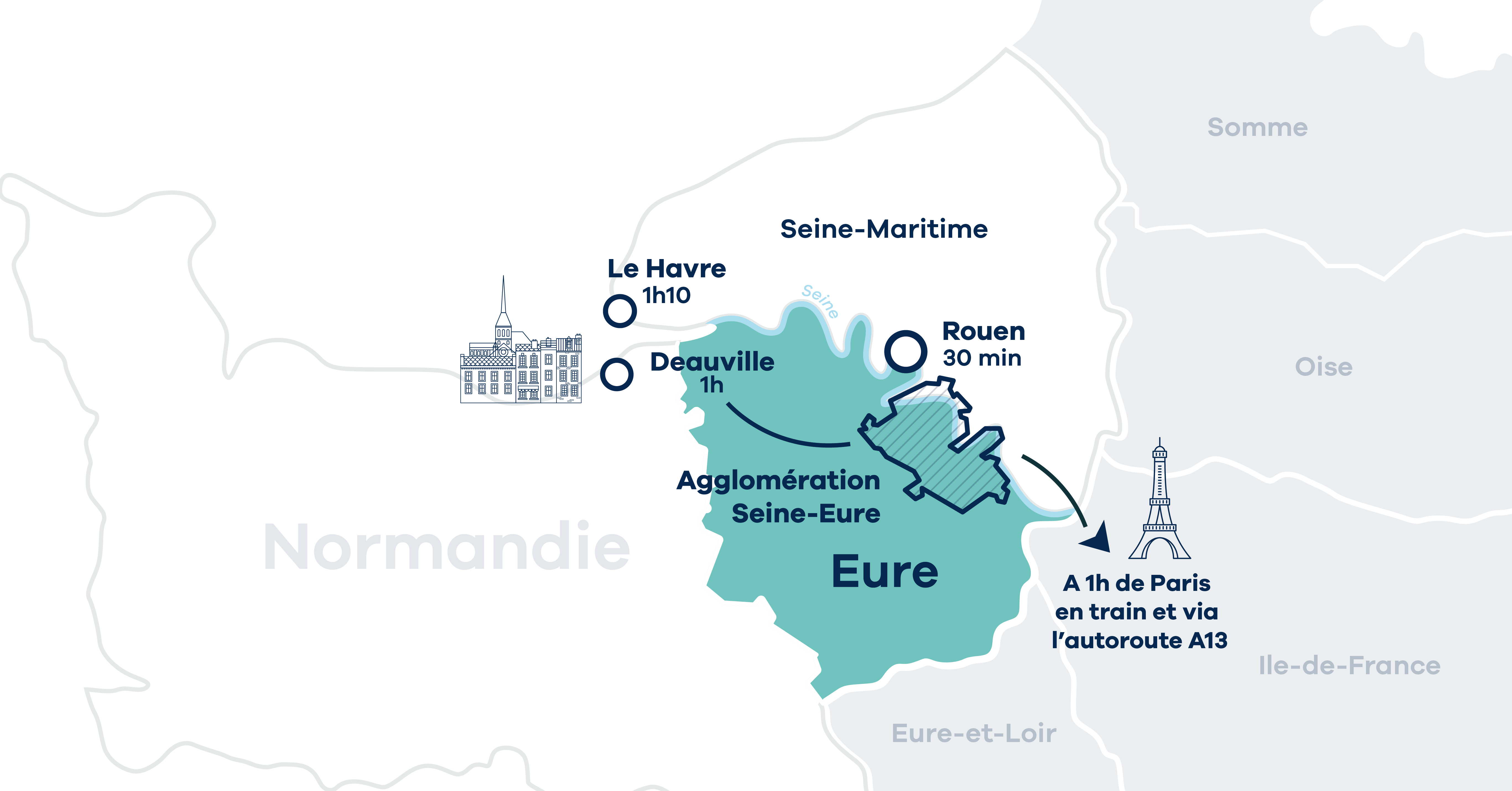 Le territoire Seine-Eure